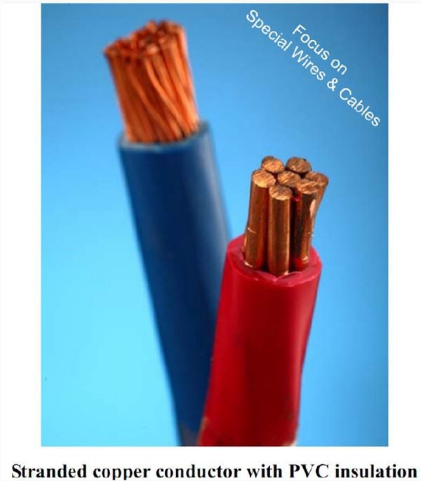 Single Core PVC Insulated Power Cable price